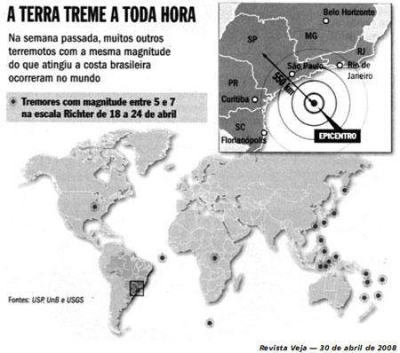 Assinale a alternativa que indica a seqüência correta de vegetação original, considerado o sentido Norte-Sul. a) Floresta Amazônica Cerrado Complexo do Pantanal Campos.