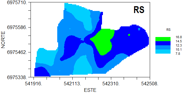 B C Figura 5. Modelos geoestatísticos (A); Gráfico de validação cruzada (B) e Mapas temáticos (C) para análise de dependência espacial dos índices de vegetação RS e SAVI. 6.3.