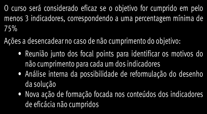 Exº Direção de Operações (Driver: processo de certificação normas ISO) Verificar o impacto que, a diferentes níveis, os cursos realizados têm nos participantes e na Empresa (melhoria contínua do