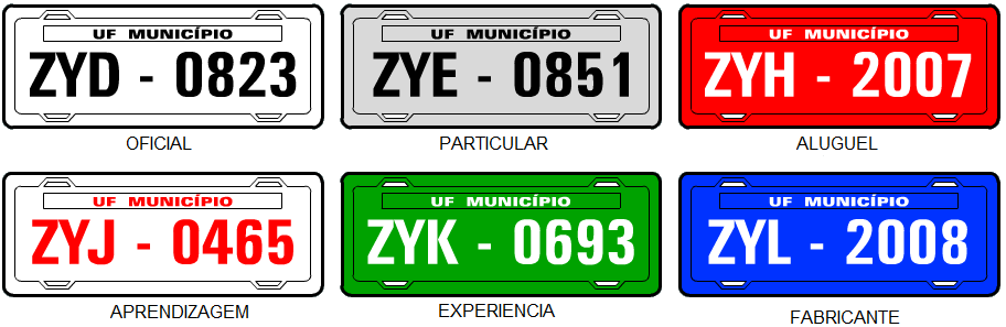 70 É importante aplicar o código de conversão em escala de cinza, reduzindo a quantidade de canais da imagem, de três (RGB) para um (cinza), reduzindo, assim, o espaço de memória utilizado no