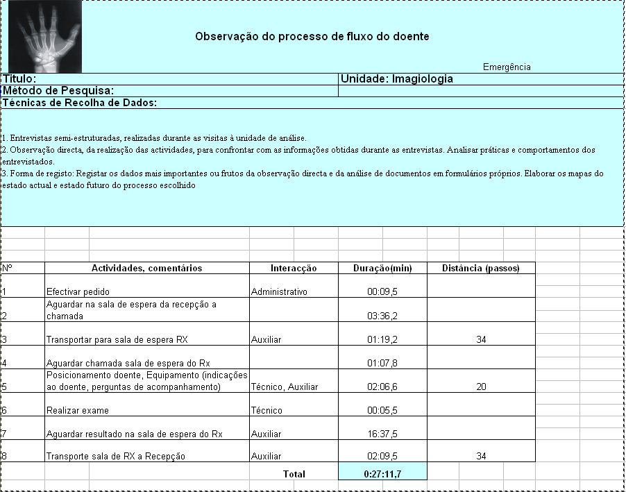 ANEXO A: Registo das observações