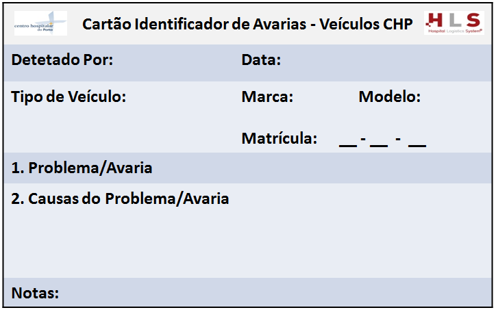 problema do veículo.