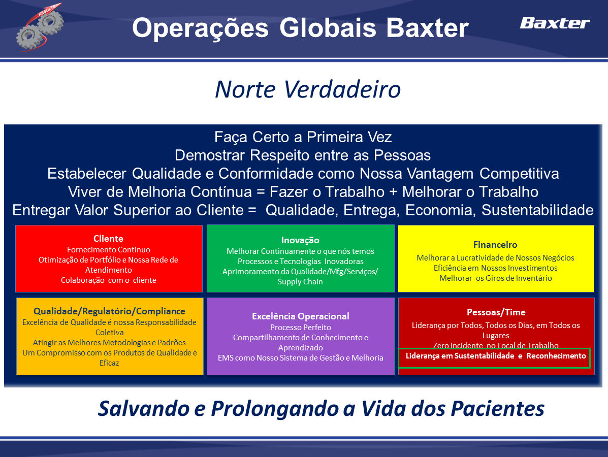 4. Objetivos e Justificativa do Projeto O objetivo desse projeto é mostrar o resultado de um trabalho que vem sendo realizado ao longo dos anos, cujo foco principal é reduzir o impacto das atividades