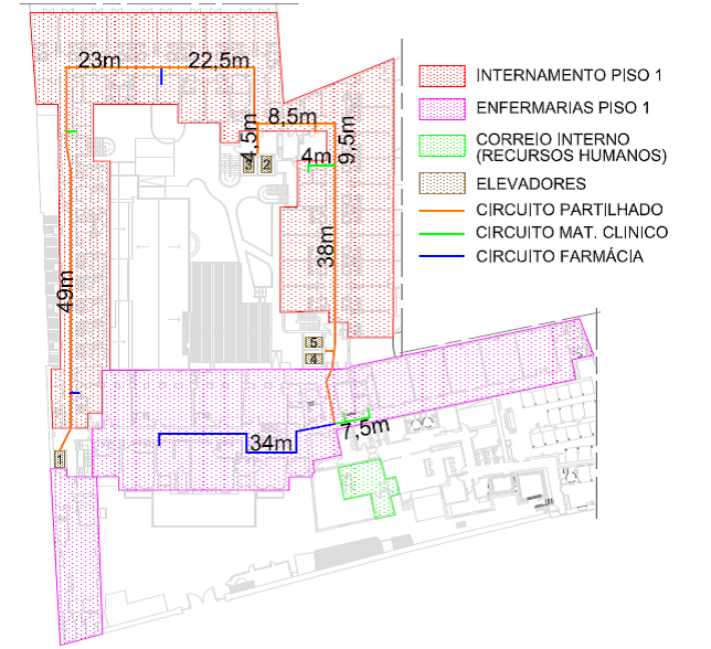 Figura 33 - Piso 0 do HCIS