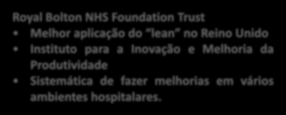 Exemplos de Projetos LEAN na Saúde: Virginia Mason Medical Center (EUA) Royal Bolton NHS (GB) Flinders (Austrália) Resultados Redução no tempo de espera, Aumento da qualidade, Redução de custos,