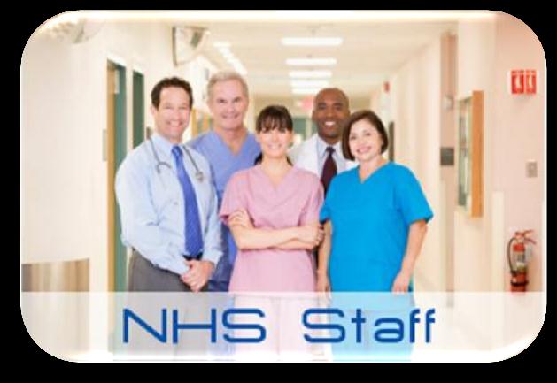 Quatro estudos de caso no NHS Inglês (Três Hospitais e uma Clínica de Saúde Mental) Entrevistados: Funcionários seniores, média gerência e pessoal da linha de frente.