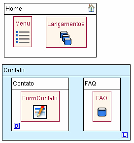 43 Figura 3.17 Exemplos de landmark, home page, default page e área. 3.4. Modelo de apresentação O modelo de apresentação define o layout e a aparência gráfica das páginas da aplicação, conforme definidos no modelo de composição.