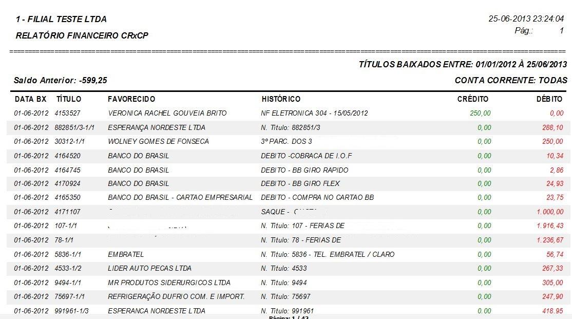 1.9 FLUXO DE CAIXA GUARDIÃO SISTEMA DE GESTÃO