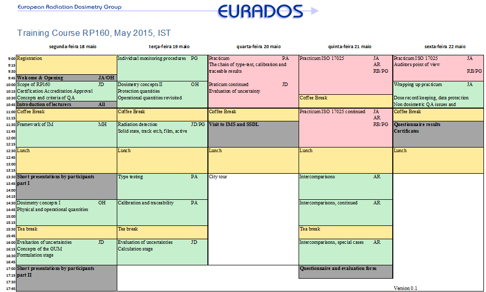 Duration: 4,5 days, Wed afternoon free Training Material: USB memory stick Improvem: more on IMS