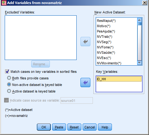 Variáveis redundantes Variáveis activas Key table Key variable Premindo