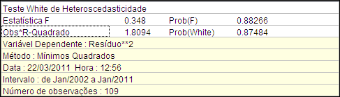 111 A janela de saída do teste apresenta, além da regressão auxiliar, as estatísticas F e de White com as probabilidades (valores-p) associadas.