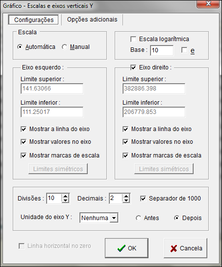 27 Clique no botão Configurações para abrir a janela principal de configurações : Nesta janela é possível adicionar novas séries ao gráfico temporal, substituir séries,