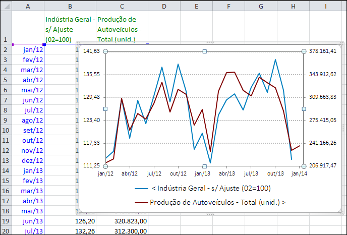 52 Imprimindo o gráfico Para imprimir o gráfico, clique no botão de impressão ferramentas.