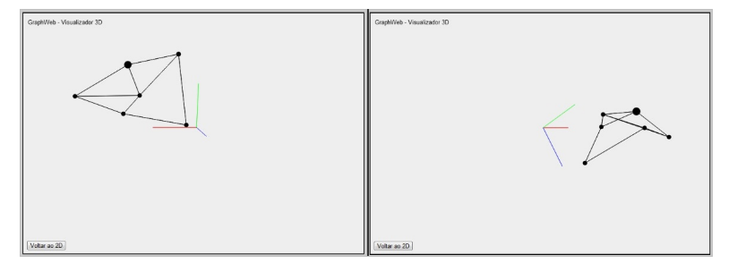 18 Figura 3.8: Visualização 3D dos grafos figura 3.9. Figura 3.9: Renomear vértices Esta nomeação padrão pode ser facilmente alterada.