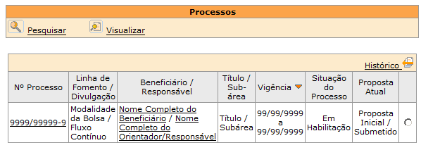 Parabéns! Com isso, você finaliza o primeiro passo para pleitear uma bolsa de estágio de pesquisa no exterior.