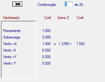 53 5. CAPÍTULO 5.1 EXEMPLO PARA ESTUDO DA ESTABILIDADE: 5.1.1 ESTUDO COM A AÇÃO DO VENTO Um edifício de cinco pavimentos foi lançado no programa com a mesma planta de formas, de modo a verificar a estabilidade.