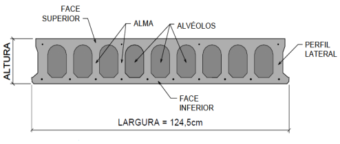 36 4 LAJE ALVEOLAR PROTENDIDA 4.