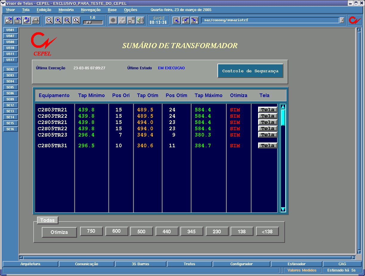 Figura 4.