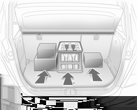 90 Arrumação Indicações de carregamento Indicações para o carregamento do veículo Os objectos pesados colocados na bagageira devem ser colocados contra os encostos do banco.