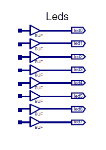 2. Esquema com Interfaces Entrada/Saída adaptadas à placa. Figura 1 O esquema acima, contido no ficheiro sd.