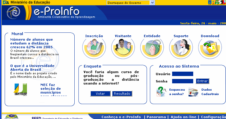 28 instrutores, orientadores, professores, monitores e com seus colegas participantes. (BROCHADO; PITHON, 2006).