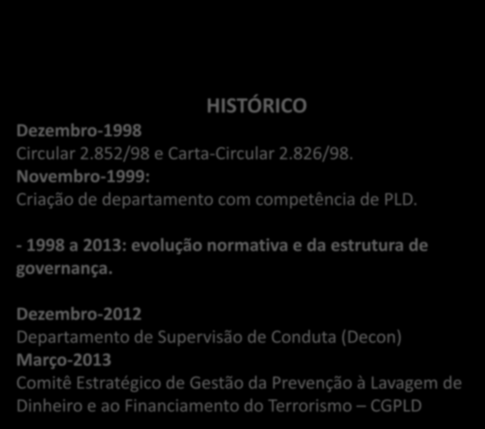 Estrutura de Governança de PLD/CFT HISTÓRICO Dezembro-1998 Circular 2.852/98 e Carta-Circular 2.826/98. Novembro-1999: Criação de departamento com competência de PLD.