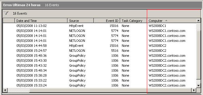 18. Neste momento, na Custom View, você deverá visualizar os erros que satisfazem as condições configuradas de ambos computadores: WS2008DC1 e WS2008DC2, conforme exibido abaixo: 5 Gerenciamento