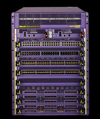 Classificação de Redes Wide Area Network (WAN) ex.