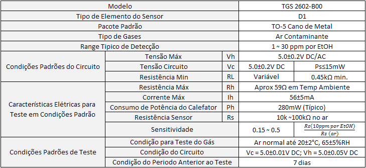 33 Figura 9 Circuito esquemático do sensor. Fonte: Figaro (2005).