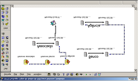 FIG. 2.3 Mapeamento de Campos no DTS FIG.