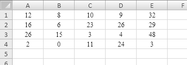 Instrução: As questões 18 e 19 referem-se à planilha abaixo, desenvolvida no Microsoft Excel 2007 (idioma português).