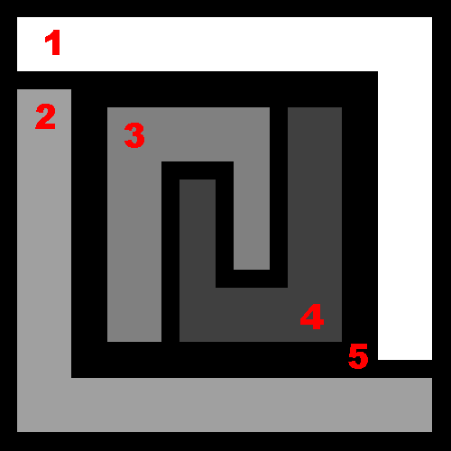 (a) 1 9 8 7 6 φi,j 5 4 3 2 1 2 3 4 5 1 1 2 3 4 5 t (b) Figura 3.