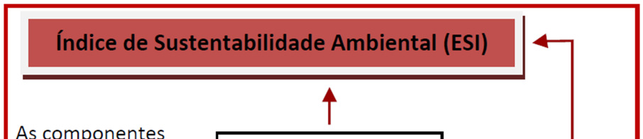 42 sustentabilidade ambiental na escala nacional.