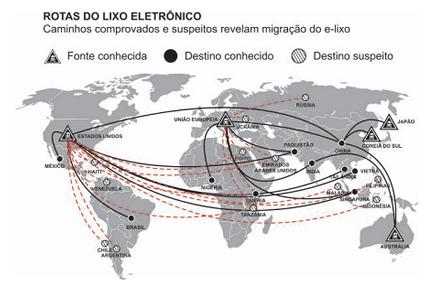 9) (Fuvest-2002) Fonte: Adap. Carnat, 1998. Analise os croquis cartográficos e caracterize a organização da economia mundial em cada período indicado.