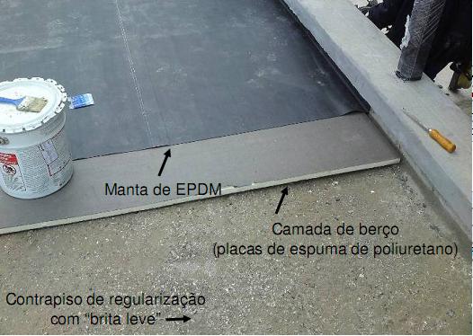 Figura 14: Representação de camadas de berço e amortecedora Fonte: O autor Tais componentes são utilizados em impermeabilizações não aderidas, ou seja, aquelas em que a