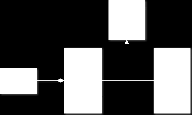 38 Figura 14 - Diagrama de classe.