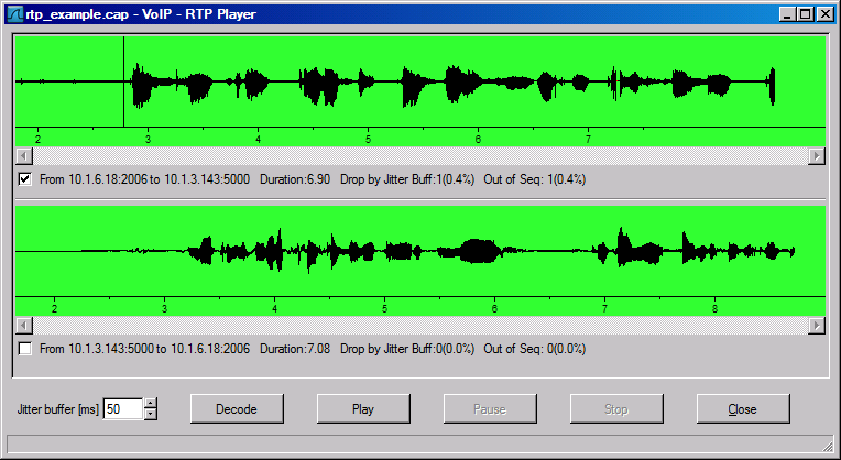 VOIP RTP