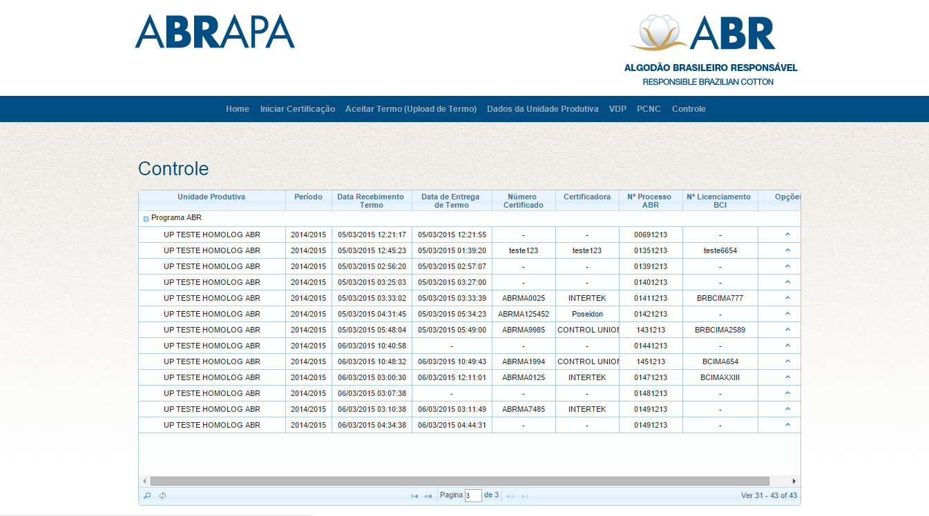 26º Passo: Função CONTROLE na barra de ferramentas. Essa função permite a visualização do cumprimento de todas as etapas do processo de certificação ABR.