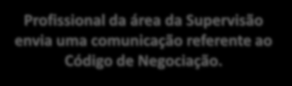 SISTEMA SUPERVISÃO DE MERCADOS Cadastro de Usuários - Comunicação efetiva Profissional da área da Supervisão envia uma comunicação