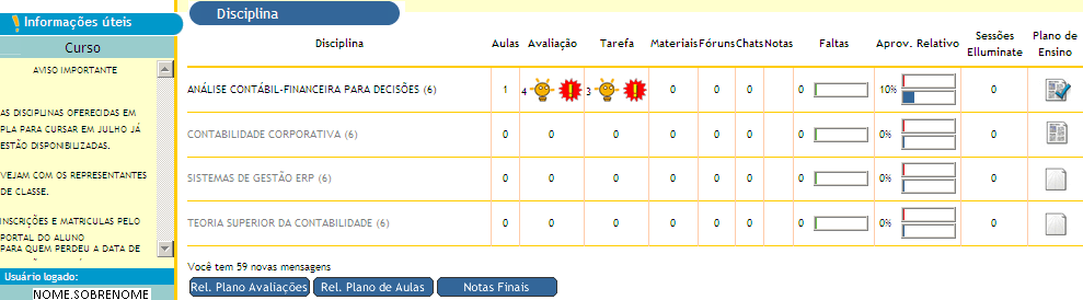 Informações escritas pelo coordenador ou diretor do curso.