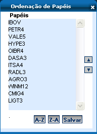 Opção de Colunas Permite a configuração das colunas exibidas no monitor (Figura 15). Ordenar Papéis Permite a ordenação alfabética dos papéis exibidos no monitor de cotação.