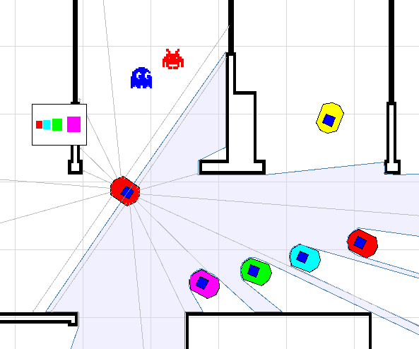 Multi-Robôs Simulação Virtual Sistemas de Controle de