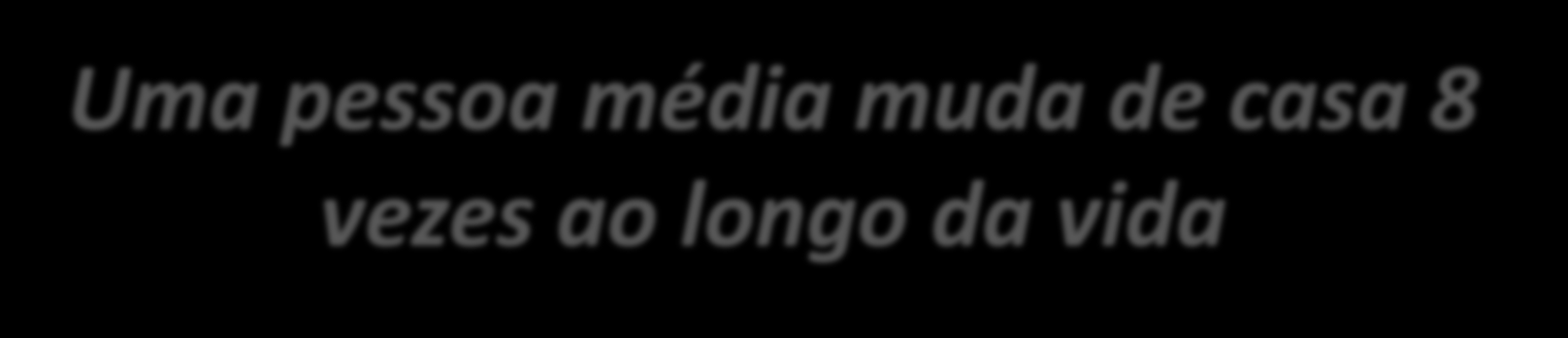 Uma pessoa média muda de casa 8 vezes ao longo da vida (num anúncio de televisão no Reino Unido) O que realmente significa esta afirmação?