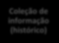 5. SISTEMA DE GESTÃO DE INFORMAÇÃO DE FITOSSANIDADE FLORESTAL O sistema de gestão de informação de fitossanidade florestal (FITO) pretende ser um instrumento para a tomada de decisão ao nível do