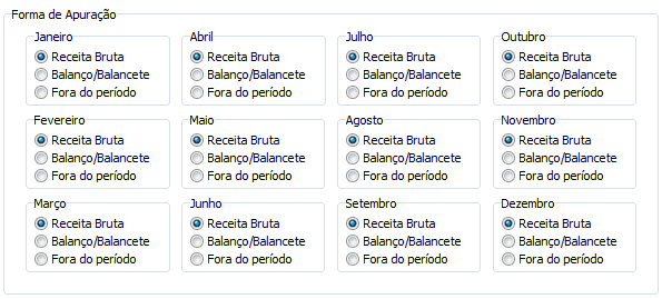 Forma de Tributação: Informe por trimestre qual foi a tributação da empresa, caso tenha mais de uma tributação no ano pode ser separado por trimestre cada uma delas.