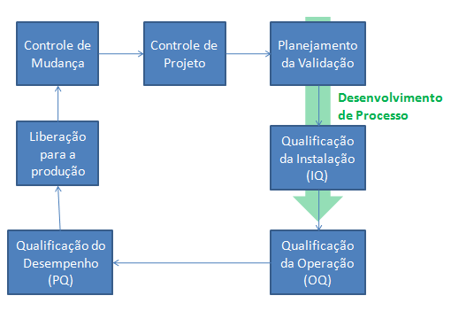 38 4. RESULTADOS 4.1 