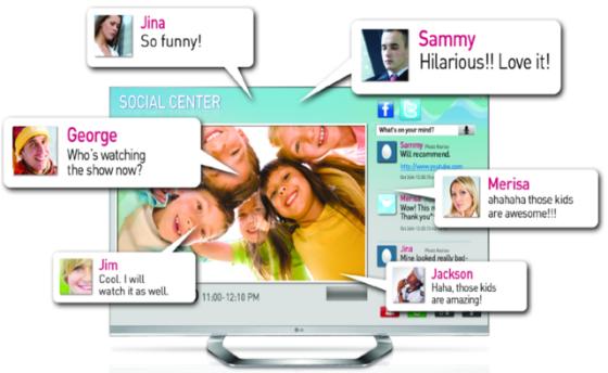 Social Center: A LG Smart TV também oferece Social Center, um aplicativo para você poder usar o twitter ou o facebook enquanto assiste TV!