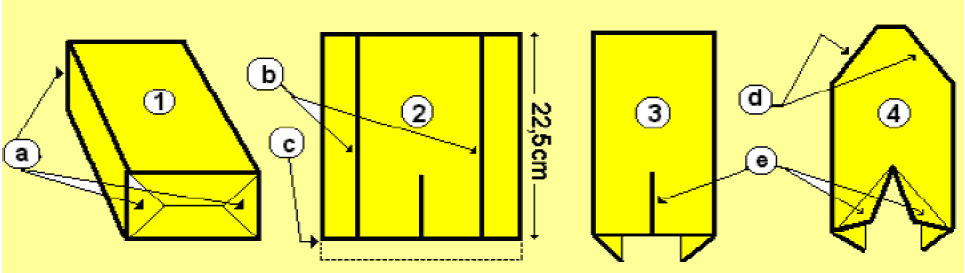 24 2- Em seguida pressione a caixa para que ela amasse e fique planificada, corte com 22,5 cm de comprimento e dobre as laterais, nos vincos (b) existentes na caixa.