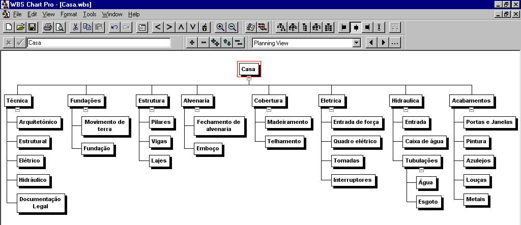 Estrutura