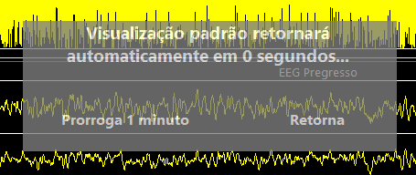 mesmo poderá sempre retornar à pré-configuração padrão definida pelo administrador pressionando o botão "Restaura Config. Administrador".